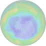 Antarctic Ozone 2018-09-01